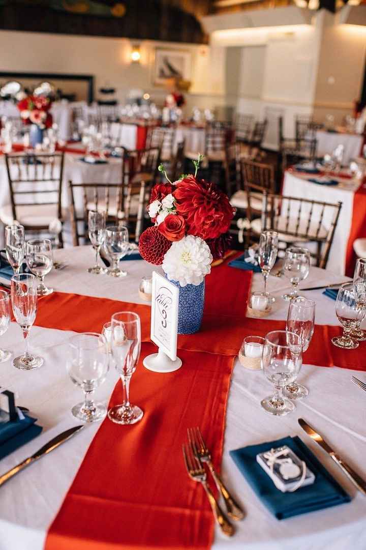 How many flowers per bouquet/centerpiece?