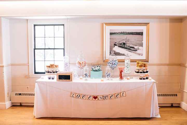 Candy buffet anyone?