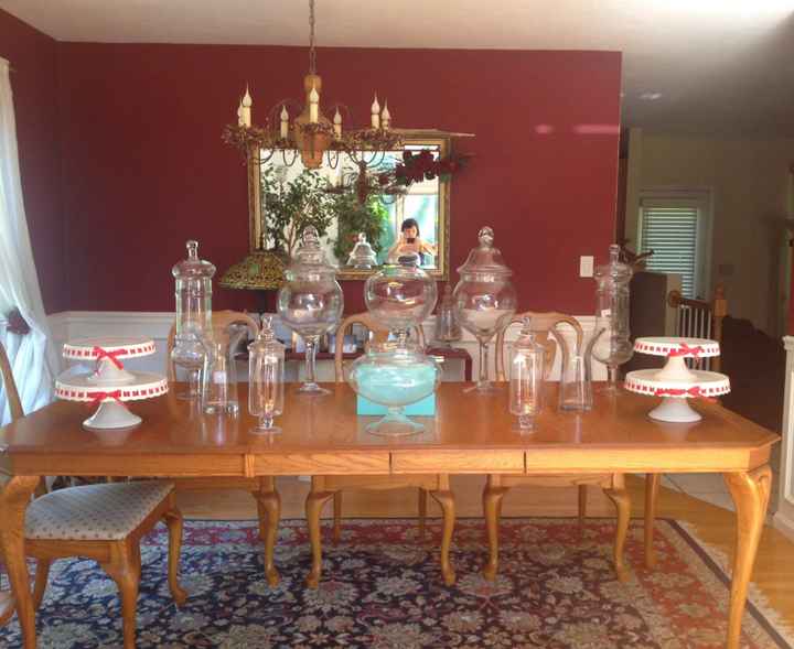 Let me see your candy buffet/inspiration