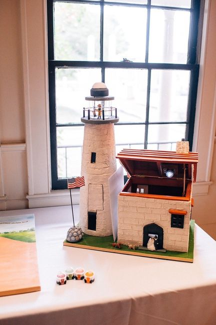 What is everyone using for a card box/holder at the reception?
