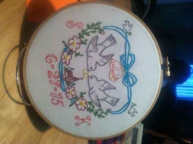 What did you get done this weekend?