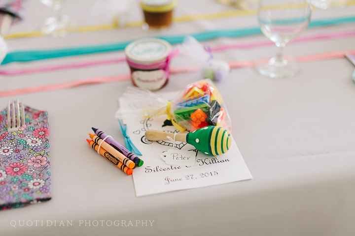 Kids or no Kids for the wedding HELP