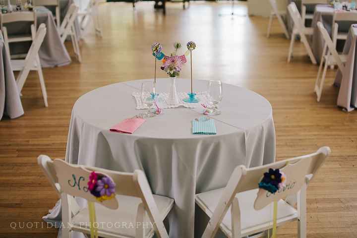 Sweetheart Table VS Bridal Table/Head Table