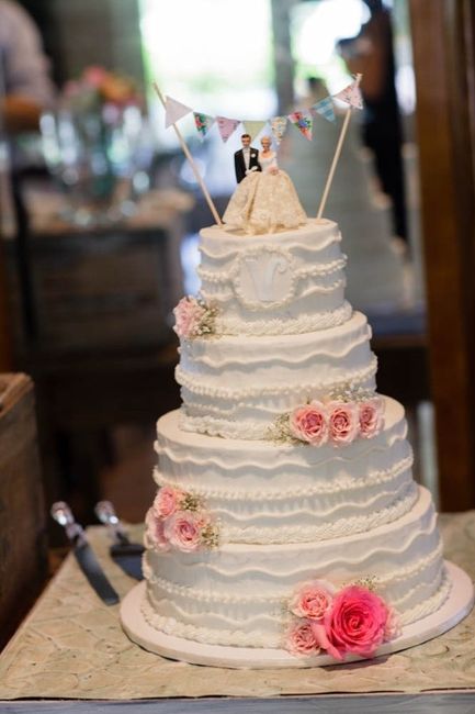 Weekend plans/projects?