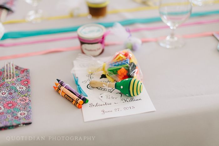 Wedding Favors?