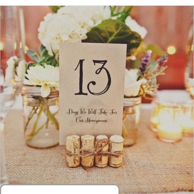 Table numbers