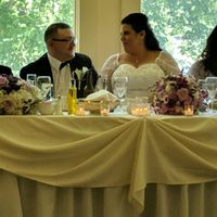 Bam non pro photos - 5