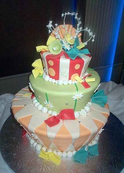 Lets see your cakesperations! Or, actual cakes for those that have already had the special day.