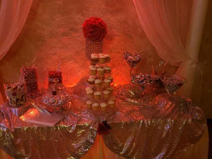 Would you rather - 2