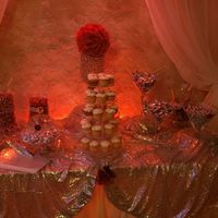 Would you rather - 2