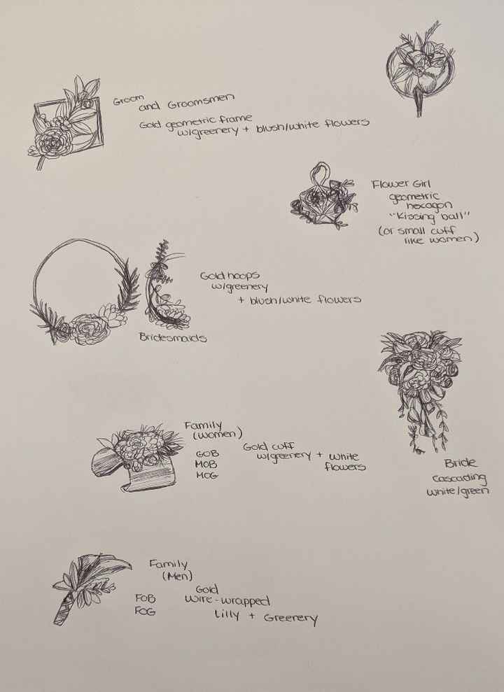 Flower Sketches - 1