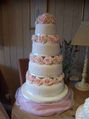 What did your cake look like? OR What will it look like?