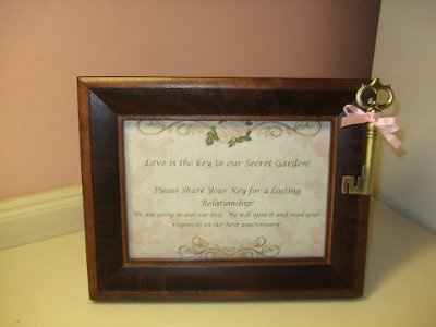 Which do you like the best?? *PICS*