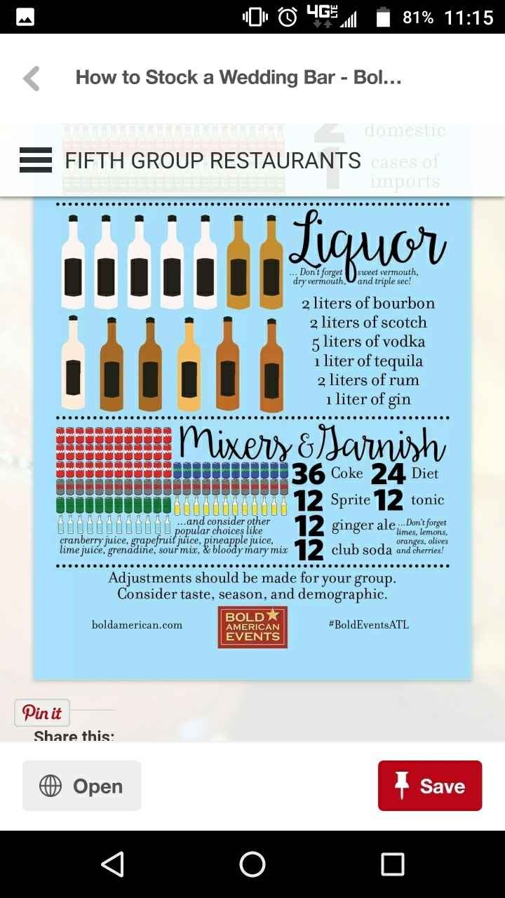 Alcohol advice