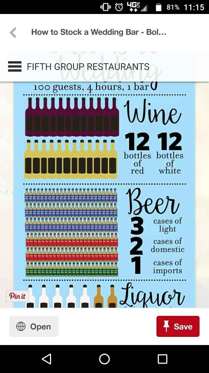 Alcohol advice