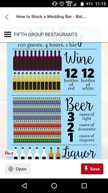 Alcohol advice
