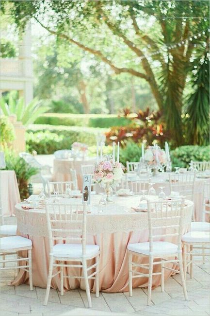 Show me your wedding feel (or theme) inspiration pic