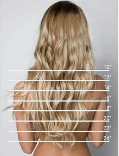 Extensions... not sure what to do! 2