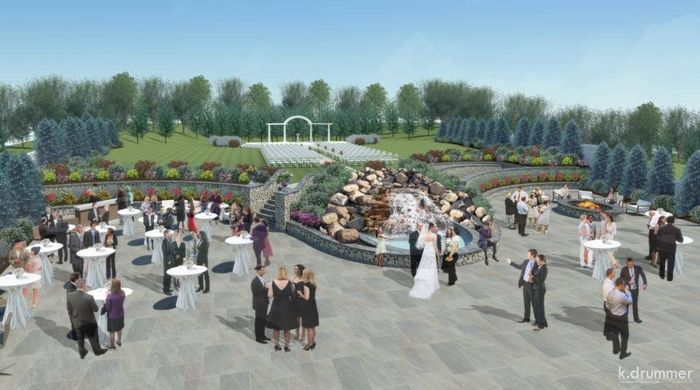 What should I be doing now?