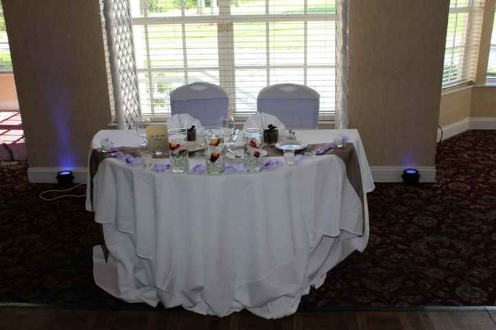 Wedding Pics via CapsuleCam