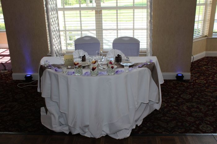 Wedding Pics via CapsuleCam