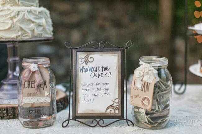 Cake Fund