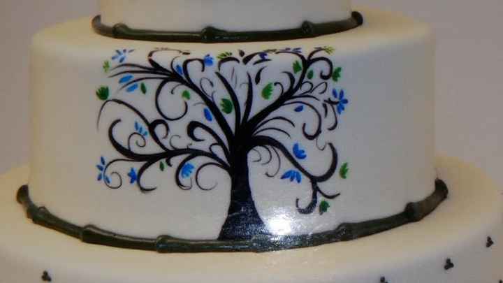 Wedding cake.. Show me yours or your idea of what you want