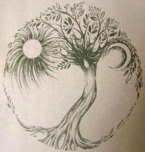 NWR: show off your tattoo(s)!