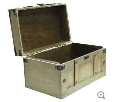 Card box, do I really need one?