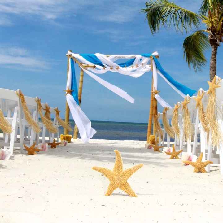 Show me your venue!