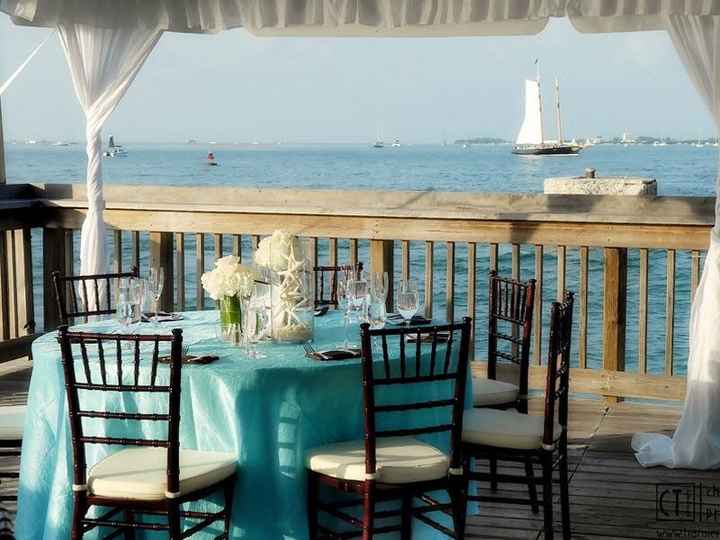 Show me your venue!