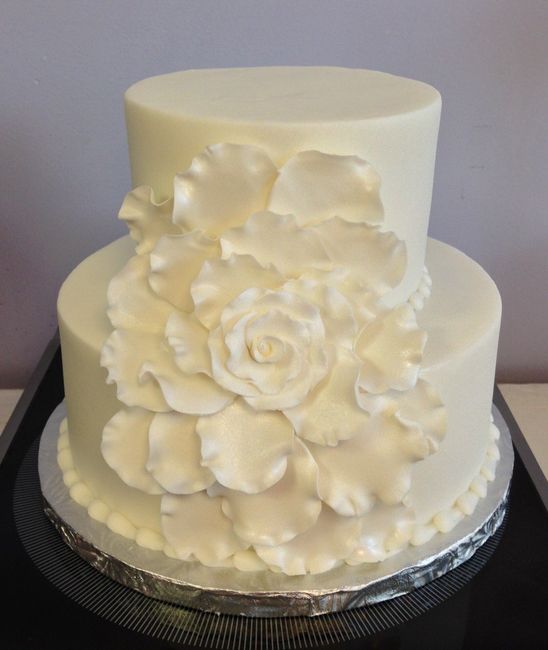 Let's see everyone's cakes and inspo