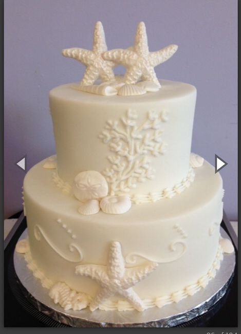  Show me your cake planning! - 1