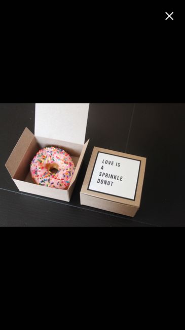  Favors: Thoughts appreciated - 1