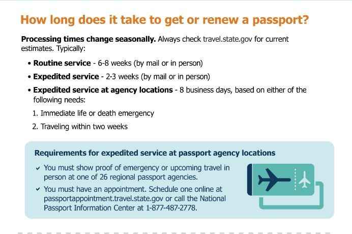 According to usa.gov/passport