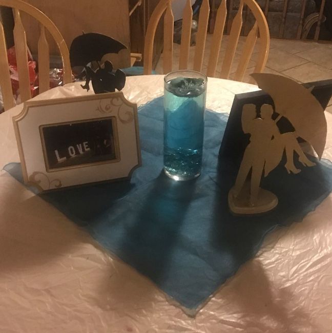 Show us your latest DIY wedding project!