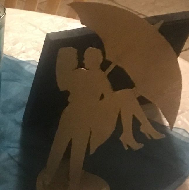 Card box
