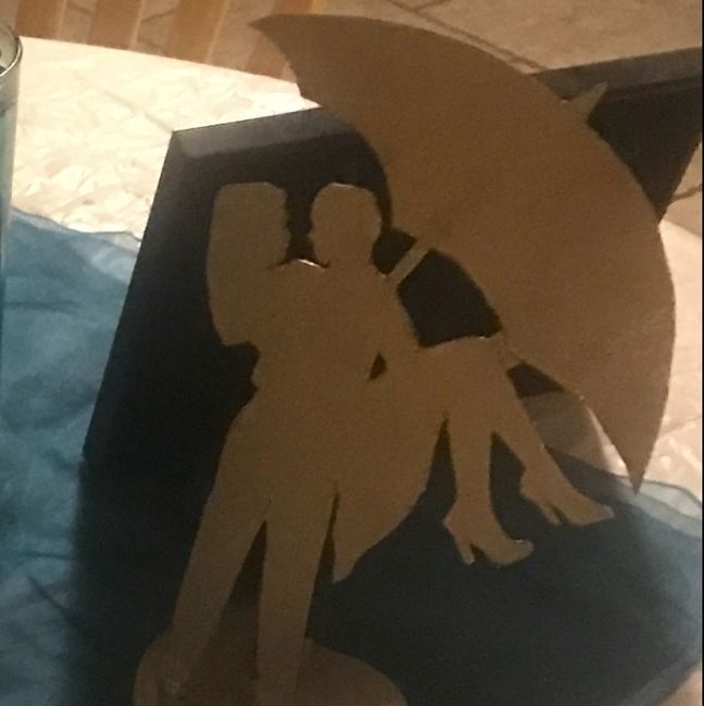 What's your wedding theme?