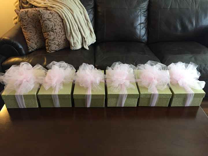 ~WILL YOU BE MY BRIDESMAID?~ ideas for boxes