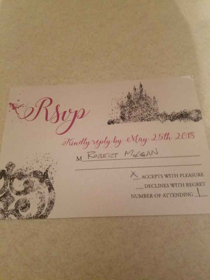 Got First rsvp - 1