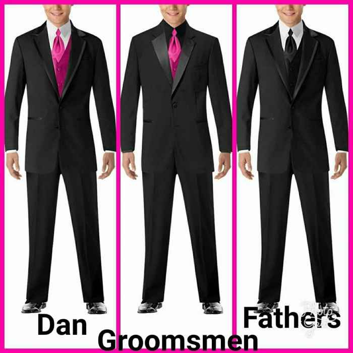 What the men are wearing 