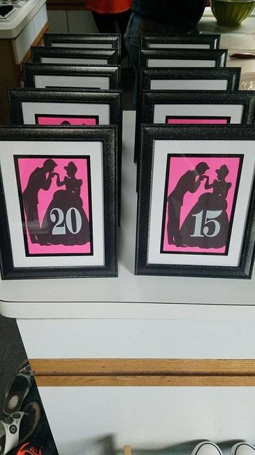Table numbers