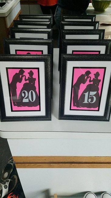 Table Numbers