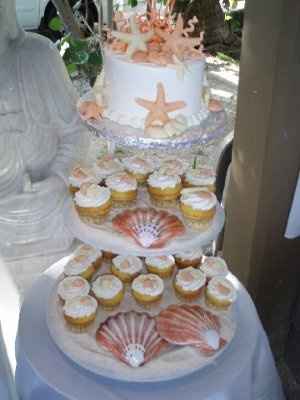 Show me your cake!