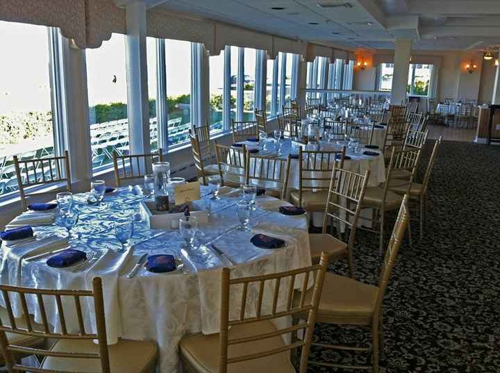 Venue Porn: Post yours !