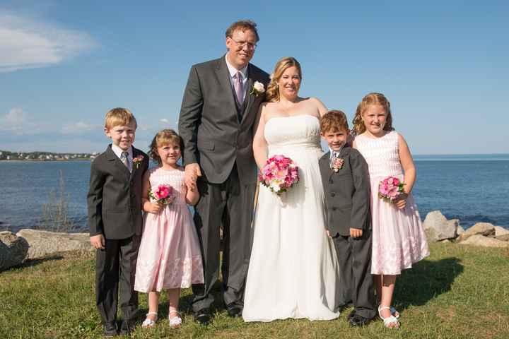 Advice BAM with Pro-pics