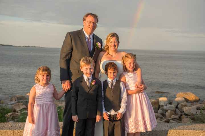 Advice BAM with Pro-pics