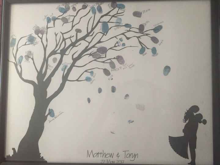 Guest book help !