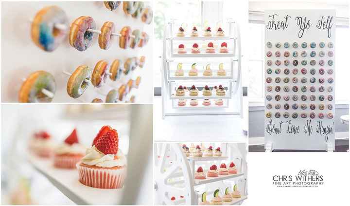 Wedding Cake Vs Wedding Cupcakes
