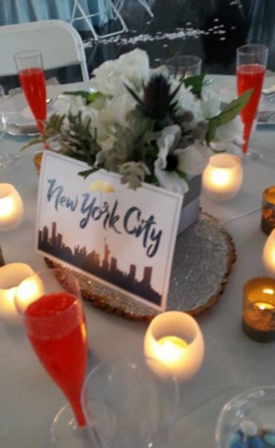 Table numbers